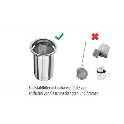 Tee-Set Glas-Teekanne 1L Edelstahlsieb und 2 doppelwandige Glas-Teetassen 350 ml