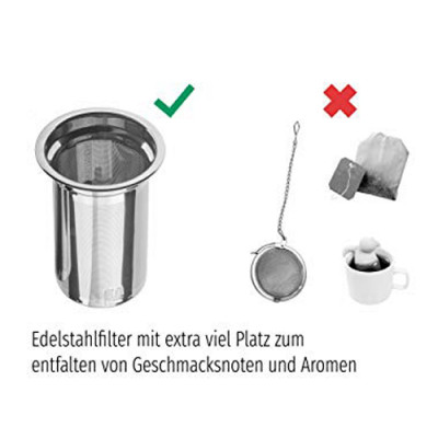 Glaskanne / Teekanne aus Glas mit Siebeinsatz (Edelstahlsieb) und Deckel, 1L